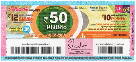 Kerala Lottery Results: 18.